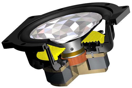 ELAC 180mm AS-XR Crystal membrane - TT 180 AS-XR midbass driver cuttrough